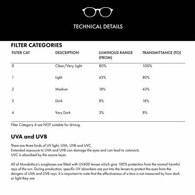 V3H737ACCB756CB8E46D26FE81795A8979DR7046051P10